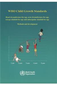 Who Child Growth Standards