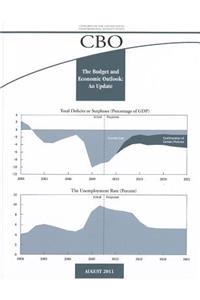 Budget and Economic Outloook: An Update, August 2011