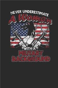 Never Underestimate A Woman With Military Background