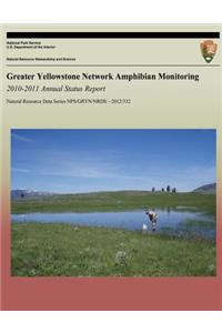 Greater Yellowstone Network Amphibian Monitoring