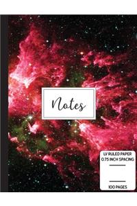 Notes