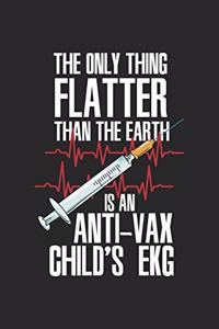 Only Thing Flatter Than The Earth Is An Anti-vax Child's EKG