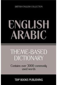 Theme-based dictionary British English-Arabic - 3000 words