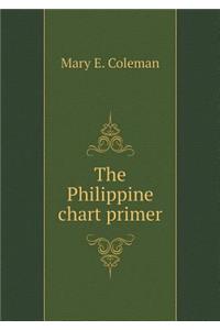 The Philippine Chart Primer