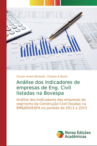 Análise dos Indicadores de empresas de Eng. Civil listadas na Bovespa