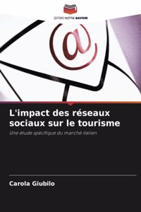 L'impact des réseaux sociaux sur le tourisme