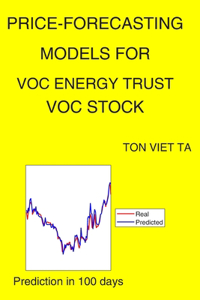 Price-Forecasting Models for Voc Energy Trust VOC Stock