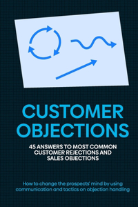 Customer Objections