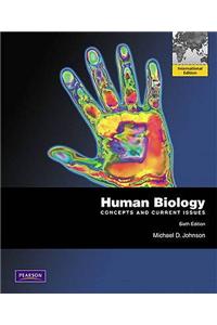 Human Biology