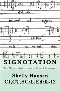 Signotation The Musical Architecture of Signed Languages