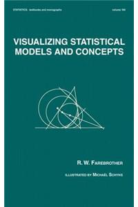 Visualizing Statistical Models And Concepts