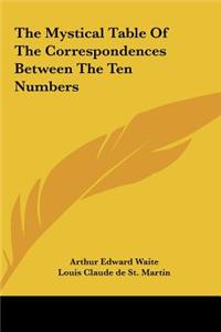 The Mystical Table of the Correspondences Between the Ten Numbers