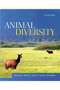Animal Diversity with Connect Access Card