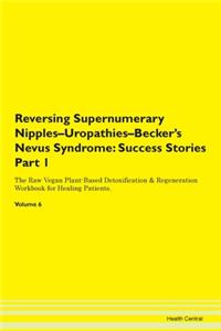 Reversing Supernumerary Nipples-Uropathi