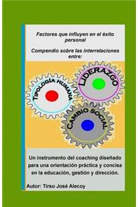 Compendio sobre las interrelaciones entre tipologia humana, liderazgo y cambio social