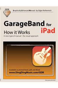 GarageBand for iPad - How It Works