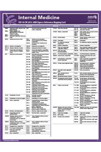 ICD-10 Mappings 2013 Express Ref Coding Card Internal Medicine