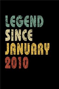 Legend Since January 2010