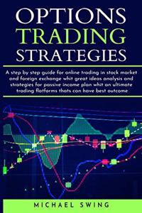 options trading strategies