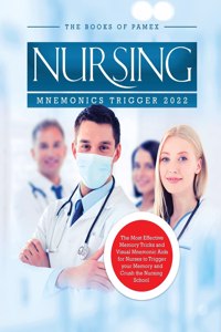 Nursing Mnemonics Trigger 2022