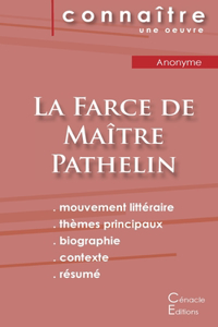 Fiche de lecture La Farce de Maître Pathelin (Analyse littéraire de référence et résumé complet)