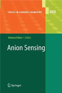 Anion Sensing