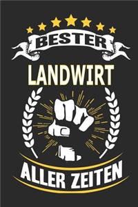 Bester Landwirt aller Zeiten