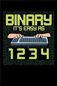 Binary It's Easy As 1 2 3 4