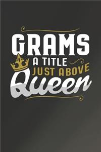 Grams a Title Just Above Queen