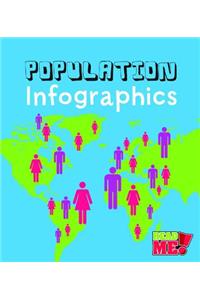 Population Infographics