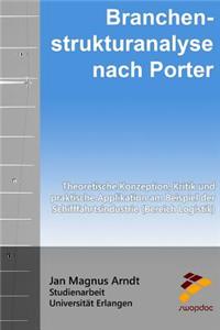 Branchenstrukturanalyse nach Porter