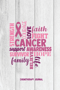 Breast Cancer Chemotherapy Journal