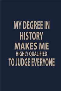 My Degree in History makes me highly qualified to judge everyone
