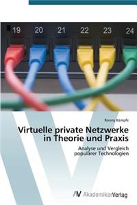 Virtuelle Private Netzwerke in Theorie Und Praxis
