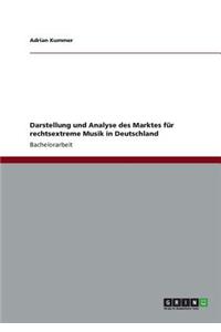 Darstellung und Analyse des Marktes für rechtsextreme Musik in Deutschland