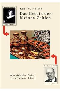 Gesetz der kleinen Zahlen