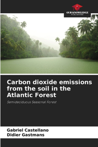 Carbon dioxide emissions from the soil in the Atlantic Forest