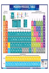 Modern Periodic Table Chart English Language Premium Quality For Chemistry Students & Teachers