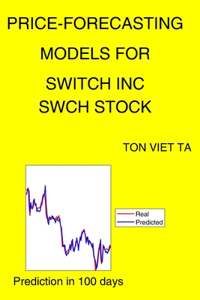 Price-Forecasting Models for Switch Inc SWCH Stock