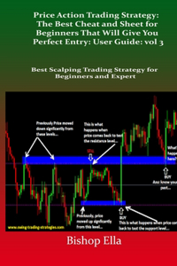 Price Action Trading Strategy