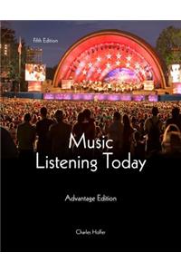 Music Listening Today with Music Download Card
