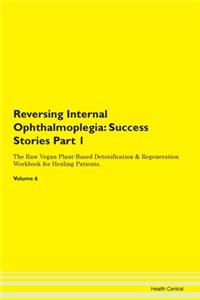 Reversing Internal Ophthalmoplegia: Succ