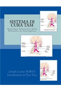 Sistema di cura TAM - Tam Healing System