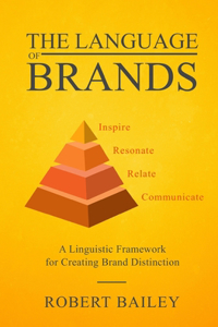The Language of Brands