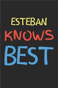 Esteban Knows Best