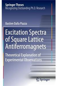 Excitation Spectra of Square Lattice Antiferromagnets