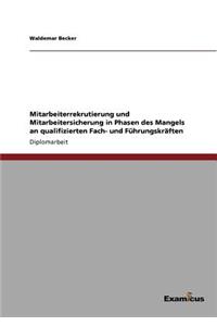 Mitarbeiterrekrutierung und Mitarbeitersicherung in Phasen des Mangels an qualifizierten Fach- und Führungskräften