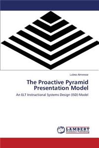 Proactive Pyramid Presentation Model