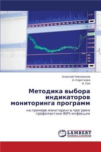 Metodika Vybora Indikatorov Monitoringa Programm
