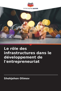 rôle des infrastructures dans le développement de l'entrepreneuriat